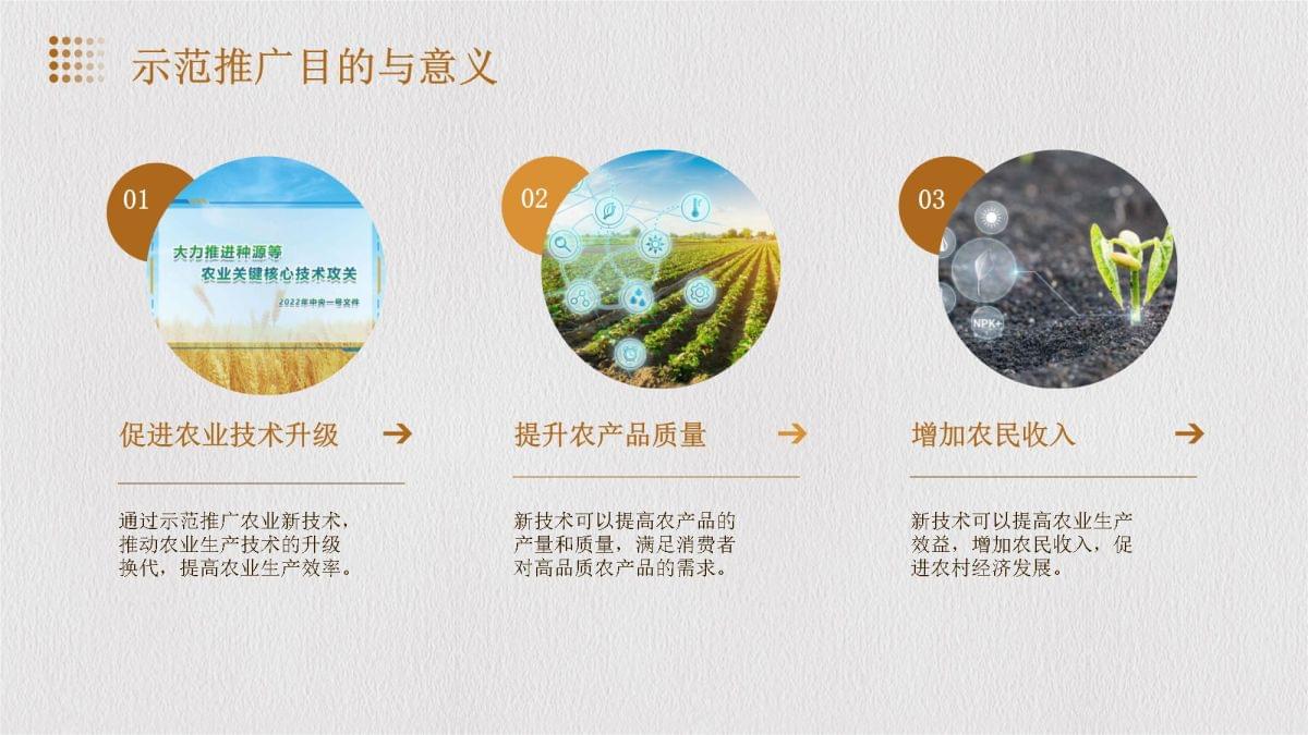 農(nóng)業(yè)新技術(shù)示范推廣方案 從實(shí)驗(yàn)室到田間的最后一公里